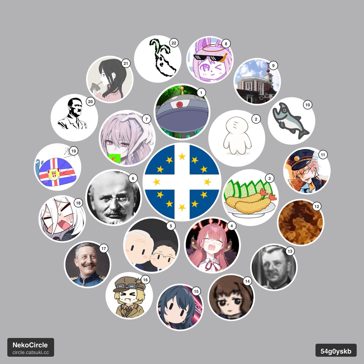 NordicUnion_'s tweet photo. ふーん https://t.co/HAn6VhcnEF