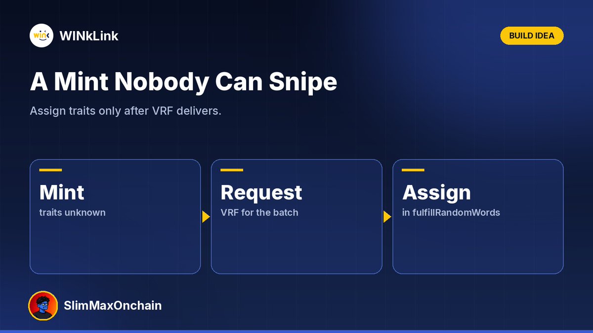 SlimMaxOnChain's tweet photo. 𝗥𝗮𝗿𝗲-𝘁𝗿𝗮𝗶𝘁 𝘀𝗻𝗶𝗽𝗶𝗻𝗴 𝗿𝘂𝗶𝗻𝘀 𝗡𝗙𝗧 𝗺𝗶𝗻𝘁𝘀, 𝗮𝗻𝗱 𝗩𝗥𝗙 𝗶𝘀 𝗮 𝗰𝗹𝗲𝗮𝗻 𝘄𝗮𝘆 𝘁𝗼 𝘀𝘁𝗼𝗽 𝗶𝘁.

Here's the build idea.

If traits are fixed in a way people can predict, bots can target the rare ones.

So don't decide them until the randomness is in.

The flow I'd use with @WinkLink_Oracle VRF:
➜ Collectors 𝗺𝗶𝗻𝘁 without knowing their traits
➜ The contract 𝗿𝗲𝗾𝘂𝗲𝘀𝘁𝘀 𝗿𝗮𝗻𝗱𝗼𝗺𝗻𝗲𝘀𝘀 for the batch
➜ In 𝗳𝘂𝗹𝗳𝗶𝗹𝗹𝗥𝗮𝗻𝗱𝗼𝗺𝗪𝗼𝗿𝗱𝘀, each token's traits are assigned from the random numbers
➜ The 𝗽𝗿𝗼𝗼𝗳 is checked on-chain before the contract uses any number

Why this blocks sniping:
➜ The number depends partly on the 𝗻𝗼𝗱𝗲'𝘀 𝗽𝗿𝗶𝘃𝗮𝘁𝗲 𝗸𝗲𝘆, so nobody can compute it ahead of time
➜ The coordinator 𝘃𝗲𝗿𝗶𝗳𝗶𝗲𝘀 𝘁𝗵𝗲 𝗽𝗿𝗼𝗼𝗳, so nobody can swap in a better number later
➜ Even the 𝘁𝗲𝗮𝗺 can't choose who gets the rare one

Up to 10 random words come back per request, and one large random number can be split across several traits.

At 𝟭𝟬 𝗪𝗜𝗡 per request, batching keeps the cost sensible.

This is a design idea, not a product, so I'd test it on Nile first.

The consumer pattern is in the VRF docs:
➜ https://t.co/5b1iSumNx5

𝗡𝗼𝗯𝗼𝗱𝘆 𝘀𝗻𝗶𝗽𝗲𝘀 𝘄𝗵𝗮𝘁 𝗻𝗼𝗯𝗼𝗱𝘆 𝗰𝗮𝗻 𝗽𝗿𝗲𝗱𝗶𝗰𝘁.

@justinsuntron @WinkLink_Oracle #TronEcoStar
