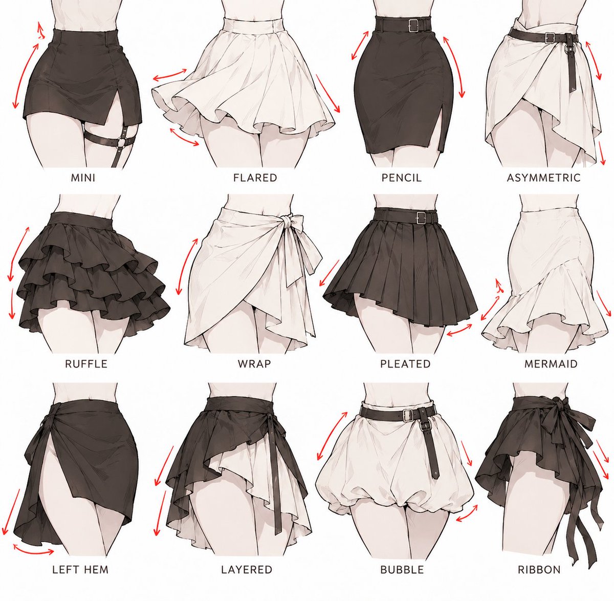 oldmanlux's tweet photo. Skirt styles every artist should know. https://t.co/psPEYWuaYY