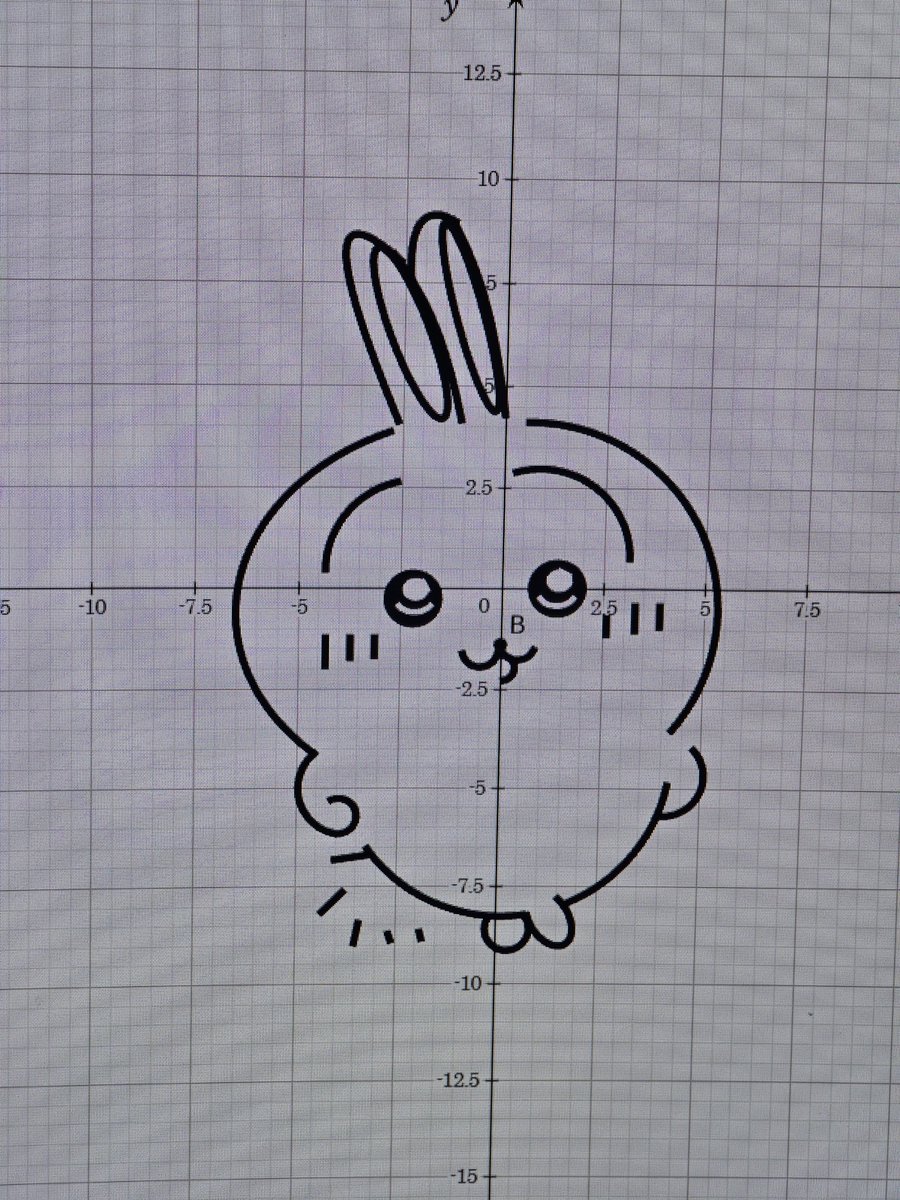 spacepotato7942's tweet photo. 날 칭찬해 트친들. https://t.co/tK2vsJHLwS