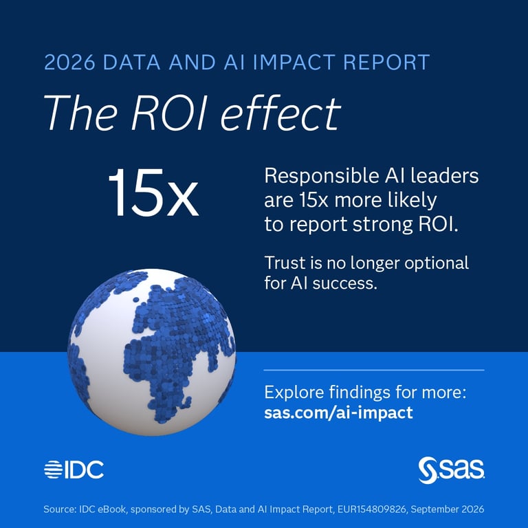 chicco83's tweet photo. Trustworthy AI can deliver measurable business value. 📑 New SAS research finds organizations with strong AI practices are 15x more likely to report strong ROI. Explore the findings to learn more. ⤵️
#SASAnalyticsExplorers #SASAdvocacyProgram https://t.co/JHFi3GOPId https://t.co/YneFPrHNm9