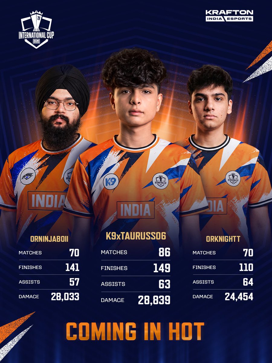 KIEOFFICIAL_'s tweet photo. Three regions. Three sets of players. All coming in hot. 🔥

Japan, Korea, and India are bringing serious firepower into BMIC 2026.

Who makes the biggest impact?

#BMIC2026 #ForTheCrown #KraftonIndiaEsports #KIE #BGMI https://t.co/t0kgMbhGjl