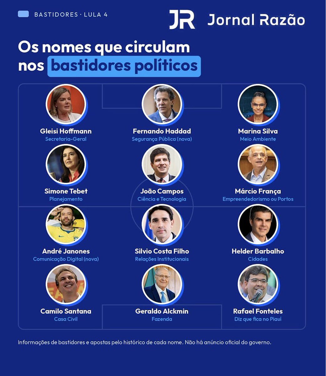 valenti_n5's tweet photo. O Guilherme Boulos abriu mão da candidatura pq o PT prometeu um ministério e agr nem cotado pros principais ele tá sendo https://t.co/JOlTcXugGU