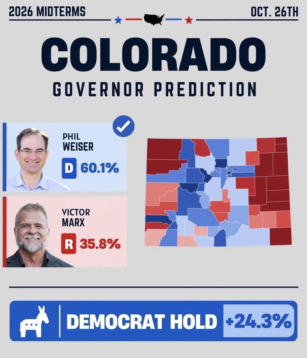 ThoughtCrimes80's tweet photo. About what I expected. I’d be a little surprised if Dems broke +25, but you never know. Enjoy your shitshow Colorado. 🤡 https://t.co/5NLuCRDhIw