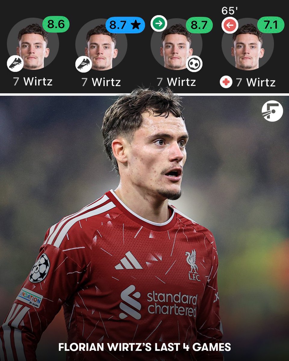 FotMob's tweet photo. 🌟 Florian Wirtz is rediscovering the form he had at Bayer Leverkusen - with an average rating of 8.3 over his past 4 games…

🆚 LASK: Assist 🎯
🆚 Brentford: Assist 🎯
🆚 Villarreal: Goal ⚽️
🆚 Brighton: Shot led to own goal ❓

He averaged a rating of 7.3 last season, and is now at 7.7 this season! 👀📈
