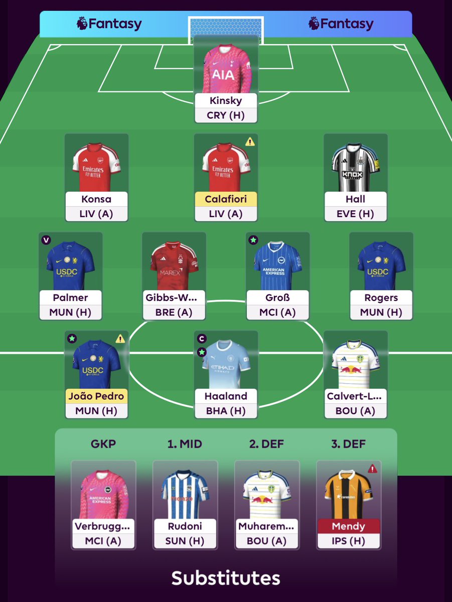 FPL_Chubbs's tweet photo. My bench is absolutely playable this week so there’s merit in holding Joao Pedro! 🤔

Alonso says ‘weeks out’ which can be interpreted in different ways. 

1FT, £2.5m in the bank. 

Joao Pedro -> Jackson is tempting! 😋 https://t.co/2sO9nsb8cd