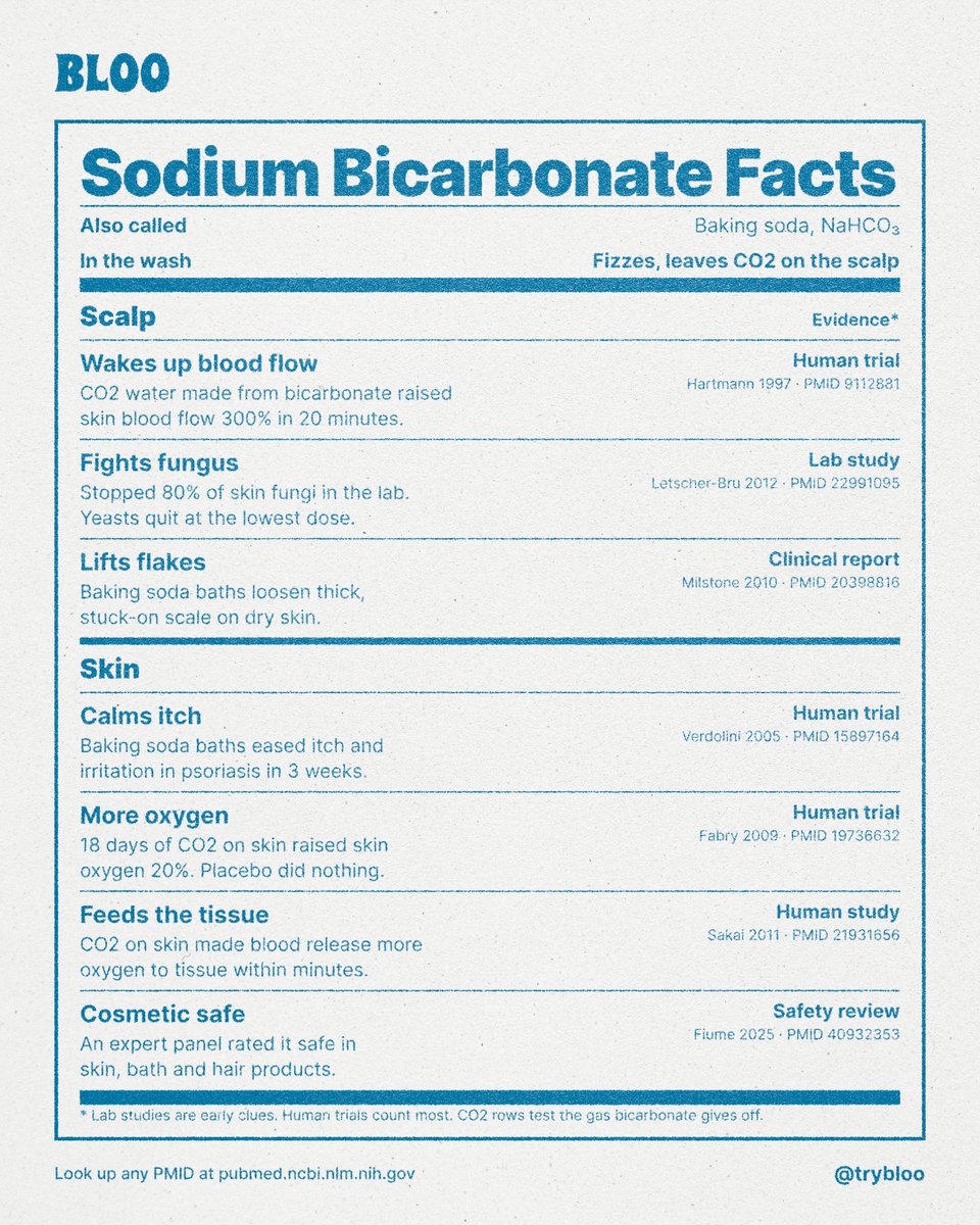 trybloo's tweet photo. BAKING SODA ISN'T JUST FOR COOKING https://t.co/xz145yZOle