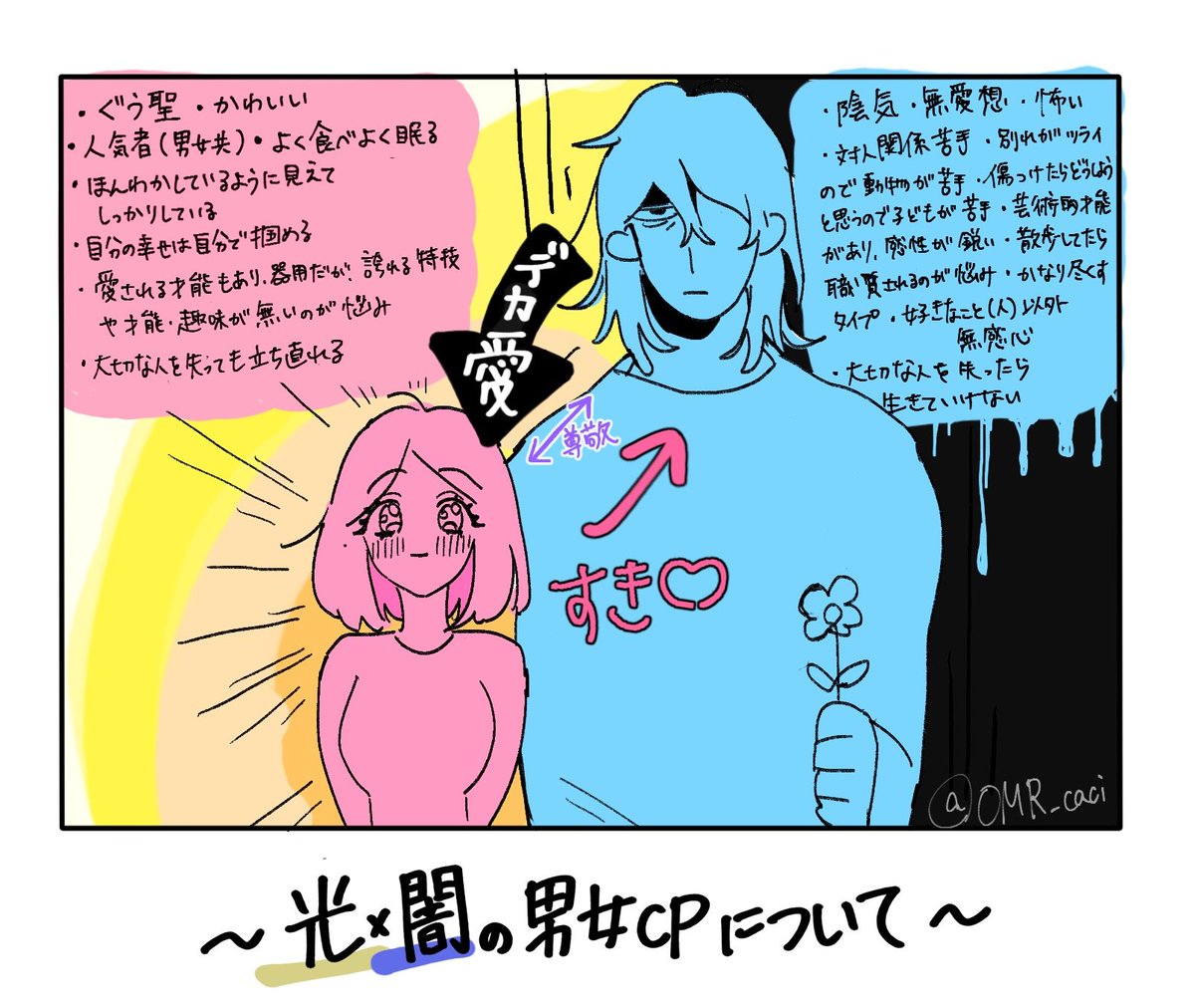 OMR_caci's tweet photo. 好きな男女CP概念のはなし
 #創作男女 https://t.co/VdAc6CdeM4