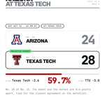 Photo by cFPi+ | CFBPredictor.com (@cfbpredictor)