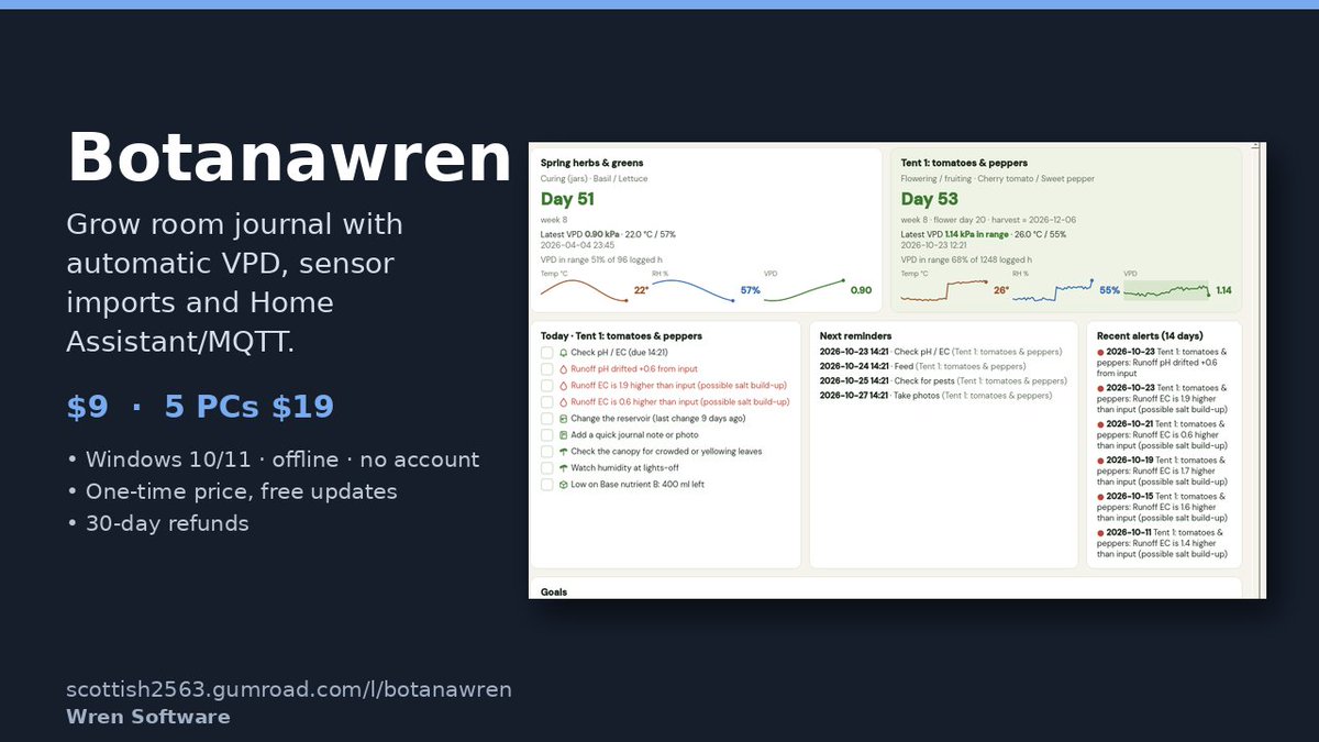 WrenSoftwareMN's tweet photo. Running an AC Infinity or VIVOSUN controller in your tent? Export the data and Botanawren turns it into VPD charts and time in range per day, right next to your journal notes. TrolMaster and Spider Farmer exports work too. Windows, offline, $9. https://t.co/PxTK50RlQe https://t.co/Af0jyP15dn