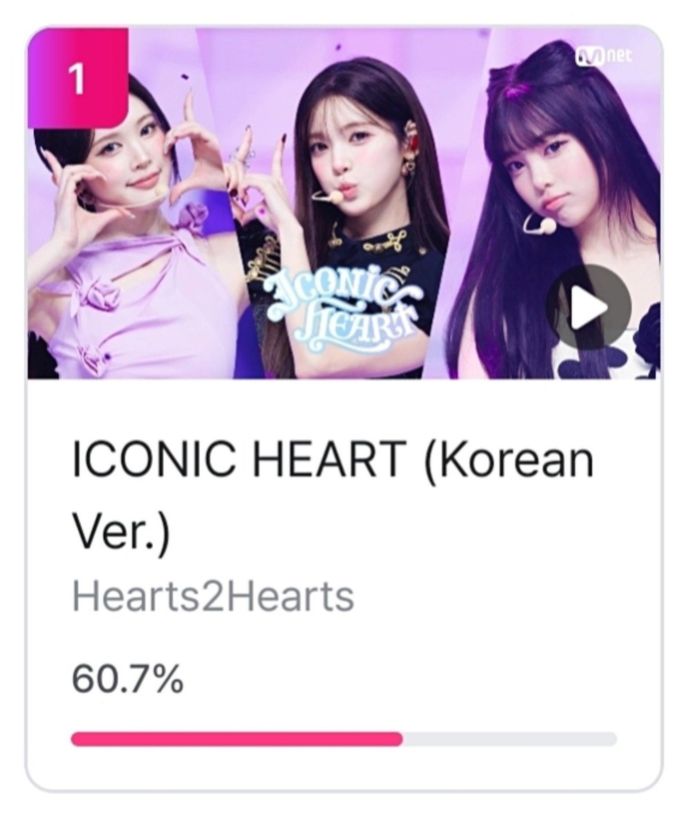 H2H_MEI's tweet photo. 🏆Congratulation for Hachu and Hearts2Hearts for winning Monthly Mcd Stage Iconic Heart!

Makasih makasih cintahhh. Hachu keren amattt, selalu keren, amaze poll! 

📍Next Info New kategori MAMA Awards 2026 100% vote!
🏆FAVORITE MCD STAGE with Mnet Plus

Yg masuk nominasi pemenang monthly dari Januari - Oktober. Nanti bisa jadi, barengan voting sama MAMA Bonsang. Ditunggu info aja ya. FOCUS stream sama Voting, yang stress stress toxic toxic skip skip saja iya♡ 
#Hearts2Hearts #하츠투하츠 #H2H @Hearts2Hearts