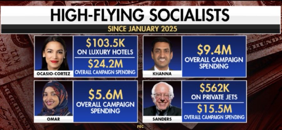 chasbottom's tweet photo. This is what the leaders of the Democrat party have been up to. https://t.co/unyyMgY7t9