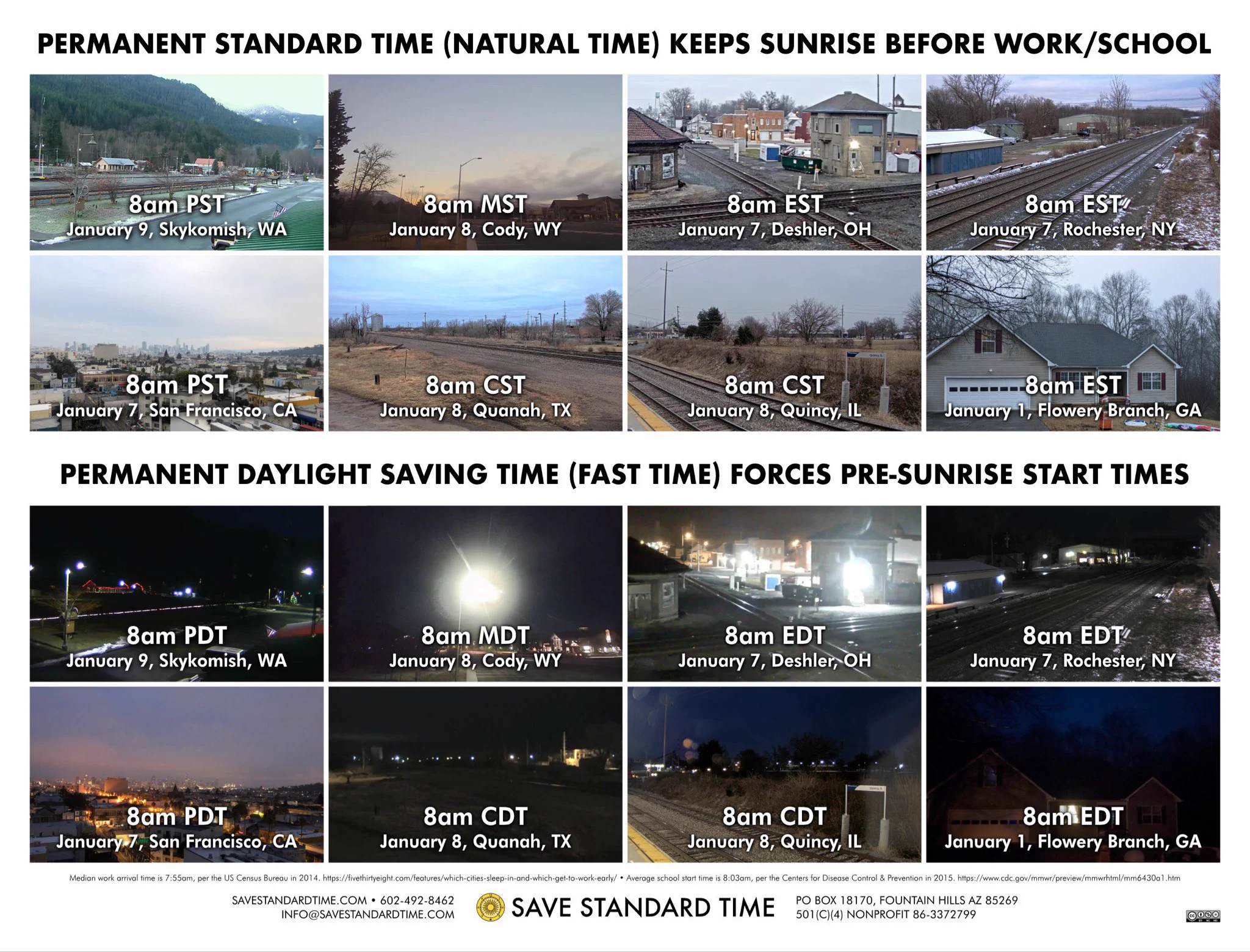 Save Standard Time on X: 