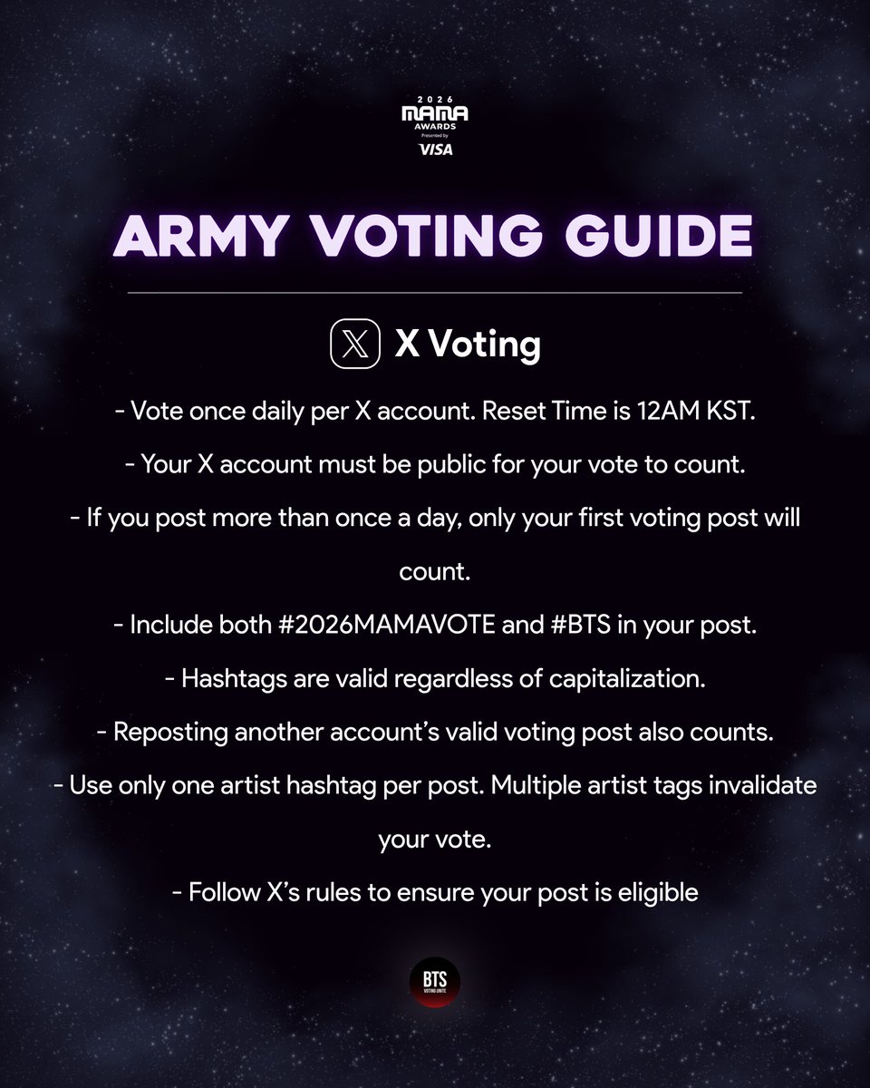 btsvotingunite's tweet photo. ARMY, GET READY FOR 2026 MAMA VOTING — FINAL ROUND! 💜

Familiarize yourselves with the voting guide, check the official rules, and prepare your accounts in advance. Let’s be ready to give BTS our full support! 

Voting opens on October 28 at 6PM KST! https://t.co/RvYgt4Kka2
