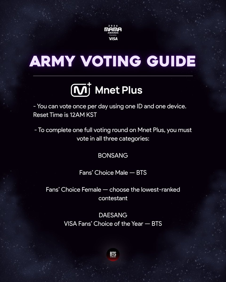 btsvotingunite's tweet photo. ARMY, GET READY FOR 2026 MAMA VOTING — FINAL ROUND! 💜

Familiarize yourselves with the voting guide, check the official rules, and prepare your accounts in advance. Let’s be ready to give BTS our full support! 

Voting opens on October 28 at 6PM KST! https://t.co/RvYgt4Kka2