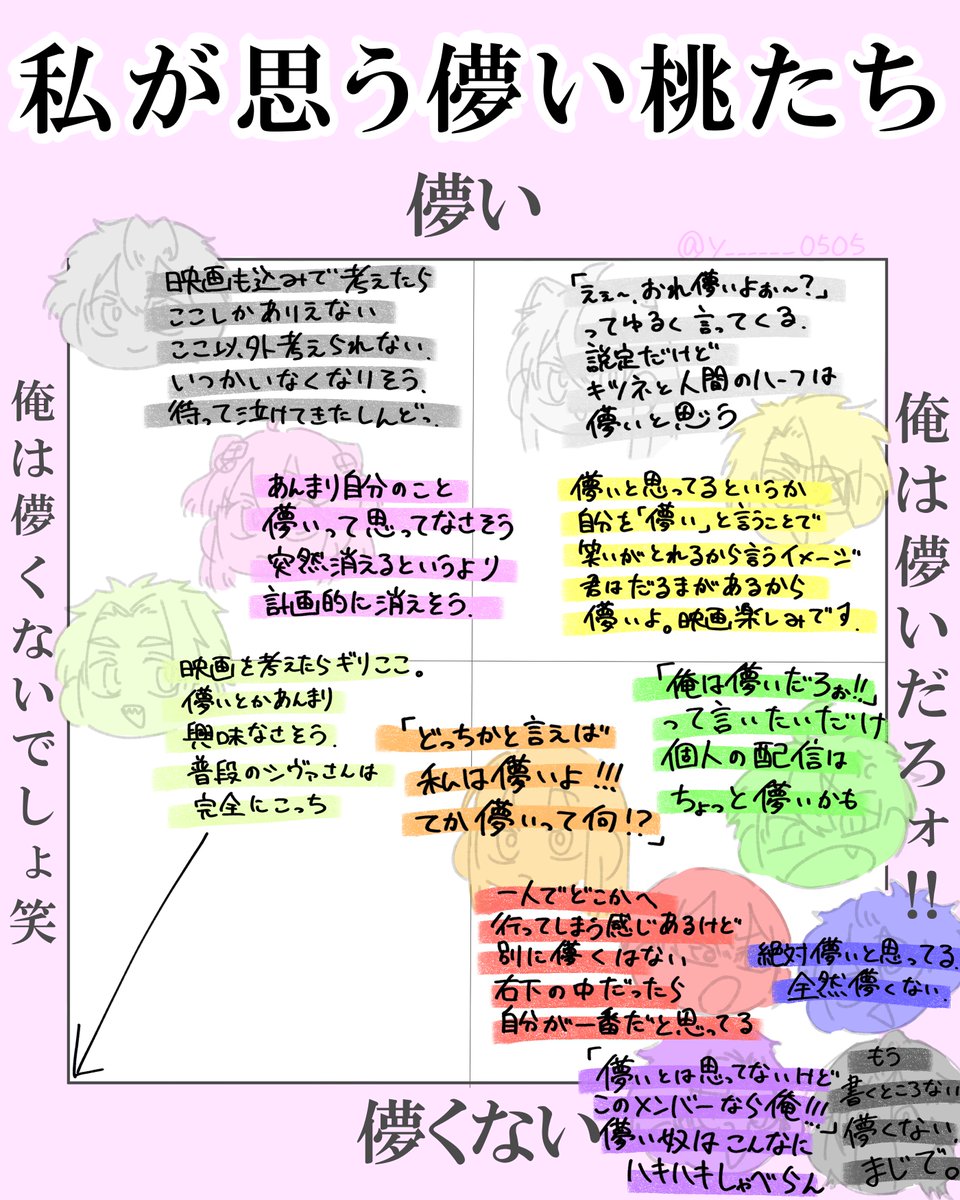 y______0505's tweet photo. 儚いムーブ終わりました？ https://t.co/ikjnZmgbP2