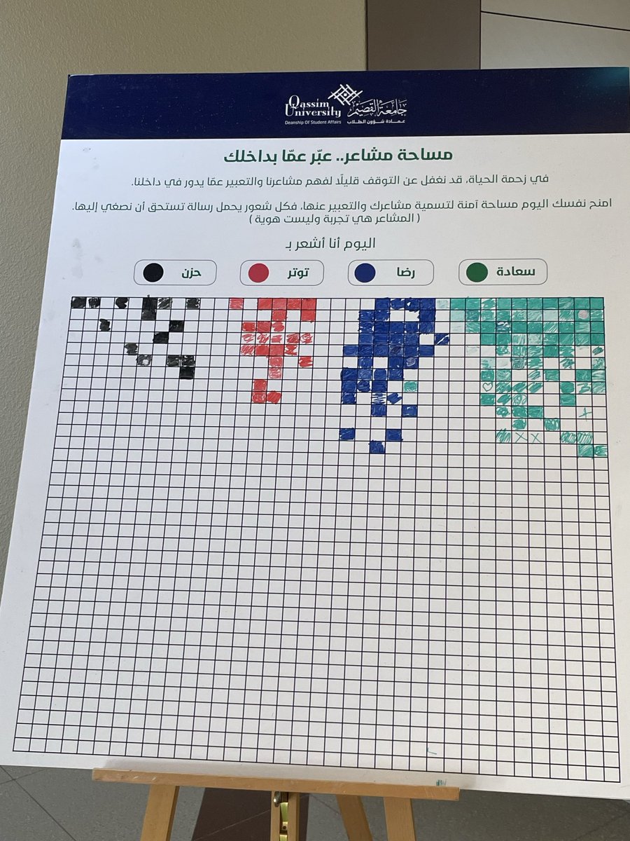 FAccount55016's tweet photo. الجامعه موسوين booth صغير عن الصحه النفسيه و شفتهم يسألون الشباب عن حياتهم و عن نفسيتهم و في الاخير يعطونهم ورق.

 جيت اكلمهم و عطون ورقتين و دفتر و قلم و الي خلاني اراجع نفسي عطون كوب قهوه و قالو لي اني اقدر أتواصل مع خبير نفسي من موقع الجامعه

احققً للحق و دفعًا عن نفسي انا بس جيت سلمت و سالتهم عن عن وش السالفه