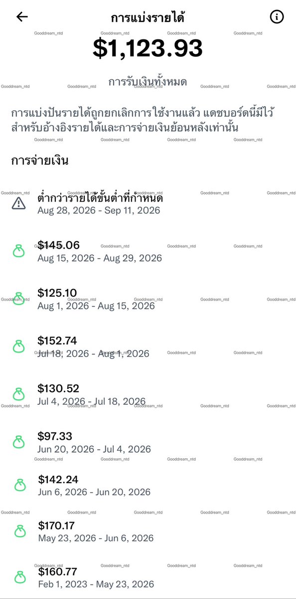 gooddream_ntd's tweet photo. เข้าวงการติ๊กฟ้า 1 พ.ค. วันนี้ครบ 179 วันพอดี จำได้แม่นเพราะวันนั้นคือวันเริ่มต้นของการมีรายได้จากการบ่นบนทวิต 555555 🩵💸

เล่นมาได้ทั้ง 2 โปรแกรม รวมๆ ตีไปประมาณ 52,000 บาท เฉลี่ยวันละ 290 บาท จากอาชีพเสริมที่ใช้แค่การเป็นตัวเองแล้วก็บ่นไปวันๆ 😂

แต่เอาจริงนะ ทวิตเตอร์ต่อยอดได้อีกเยอะมากกก ทั้งงานรีวิวสินค้า งาน KOL สาย Web3 ยังไม่รวมแปะลิงก์ Shopee อีก เป็นอีกช่องทางที่ดรีมว่าคุ้มค่ากับการลองมากๆ

อย่าเพิ่งคิดว่ามันยาก อย่าเพิ่งคิดว่าตัวเองไม่มีเพื่อนแล้วจะเล่นไม่ได้ เพราะดรีมก็เริ่มจากการไม่มีเพื่อนสักคนในนี้เหมือนกัน ทุกคนที่รู้จักตอนนี้ก็คือมาเริ่มทำความรู้จักกันใหม่หมดเลย 🥹🫶🏻

เชื่อเถอะว่าชาวติ๊กฟ้าน่ารักมากกก ทุกคนพร้อมซัพพอร์ตกันจริงๆ แค่กล้าเริ่มก่อน ใครกำลังลังเลอยู่ ลองเปิดใจดูสักครั้งนะ บางทีสิ่งที่เราเคยมองว่าเป็นแค่พื้นที่บ่น อาจกลายเป็นพื้นที่สร้างรายได้และโอกาสใหม่ๆ ให้เราก็ได้ 💙✨