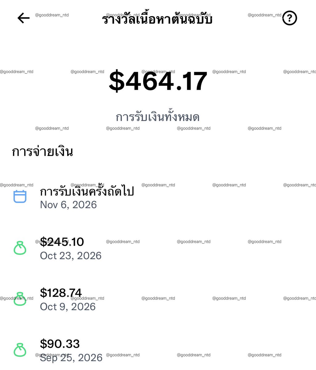gooddream_ntd's tweet photo. เข้าวงการติ๊กฟ้า 1 พ.ค. วันนี้ครบ 179 วันพอดี จำได้แม่นเพราะวันนั้นคือวันเริ่มต้นของการมีรายได้จากการบ่นบนทวิต 555555 🩵💸

เล่นมาได้ทั้ง 2 โปรแกรม รวมๆ ตีไปประมาณ 52,000 บาท เฉลี่ยวันละ 290 บาท จากอาชีพเสริมที่ใช้แค่การเป็นตัวเองแล้วก็บ่นไปวันๆ 😂

แต่เอาจริงนะ ทวิตเตอร์ต่อยอดได้อีกเยอะมากกก ทั้งงานรีวิวสินค้า งาน KOL สาย Web3 ยังไม่รวมแปะลิงก์ Shopee อีก เป็นอีกช่องทางที่ดรีมว่าคุ้มค่ากับการลองมากๆ

อย่าเพิ่งคิดว่ามันยาก อย่าเพิ่งคิดว่าตัวเองไม่มีเพื่อนแล้วจะเล่นไม่ได้ เพราะดรีมก็เริ่มจากการไม่มีเพื่อนสักคนในนี้เหมือนกัน ทุกคนที่รู้จักตอนนี้ก็คือมาเริ่มทำความรู้จักกันใหม่หมดเลย 🥹🫶🏻

เชื่อเถอะว่าชาวติ๊กฟ้าน่ารักมากกก ทุกคนพร้อมซัพพอร์ตกันจริงๆ แค่กล้าเริ่มก่อน ใครกำลังลังเลอยู่ ลองเปิดใจดูสักครั้งนะ บางทีสิ่งที่เราเคยมองว่าเป็นแค่พื้นที่บ่น อาจกลายเป็นพื้นที่สร้างรายได้และโอกาสใหม่ๆ ให้เราก็ได้ 💙✨