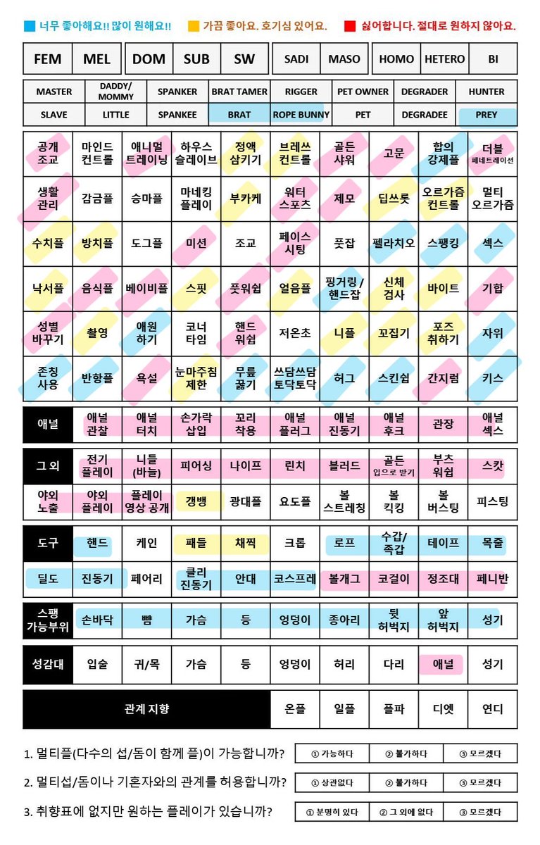 vjijox's tweet photo. 제 성감대는 잘모르겠어요...
모르겠는건 다 빈칸
원래 이리 빨간색이 많나요? https://t.co/FHbsa51ElP