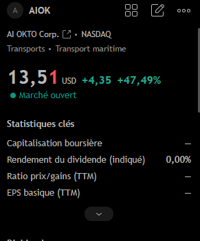 pktken1007's tweet photo. 🚨 $AIOK attire tous les regards !
Le prochain défi : maintenir ses gains et confirmer le momentum.
Haussier ou prudent ? 👇
#AIOK #NASDAQ #Stocks https://t.co/oQZg5LdVkQ