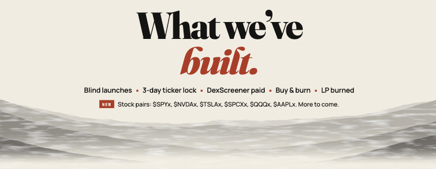 LaunchOnPeak's tweet photo. What we’ve built at Peak 🏔

Blind launches, so the dev never sees the CA before you do. No block-zero bundles, and a public bundle check on every coin.

3-day ticker, name and tweet locks, so there’s one ticker, one CA, no vamps.

Every coin’s fees pay for its own DexScreener, then buy back and burn both the coin and $PEAK. No dev allocation, no creator fees, LP burned at graduation.

And now: stock pairs. launch against $SPYx, $NVDAx, $TSLAx and more.

We’re just getting started. We’ll keep shipping updates as we go, because we’re here to make a change.