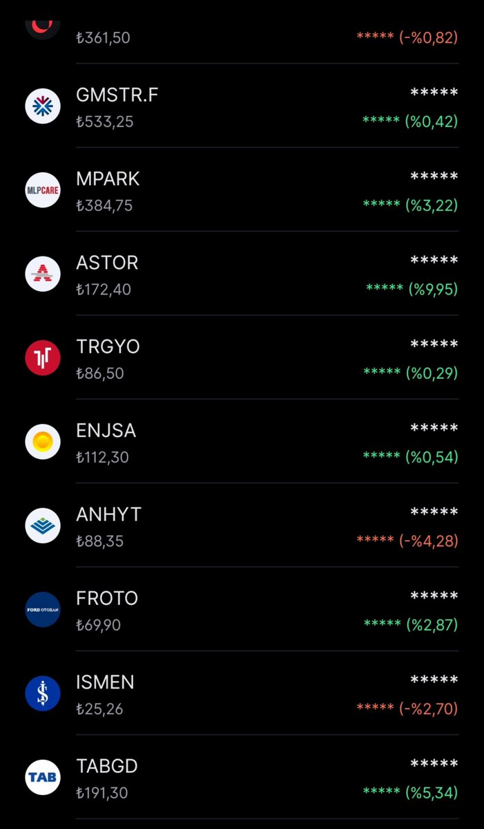 neviskar00's tweet photo. ✴️ Gün sonu raporu ;
#bist100 🔻 - %0,01
#portföy ⬆️ +%1.01
#bist100 #borsa #ekonomi #finans #spk #altın #gümüş #temettü #tuprs #sasa #astor #tera #tly #tp2 #phe #anhyt #dstkf #hedef #odine #ktlev #gundg #paseu #takasbank #pblk #ismen #aselsan #glrmk #trgyo #enkaı #bimas https://t.co/AumKRb4m6P