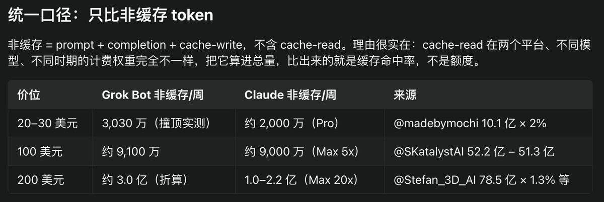范凯说AI 的图片 1