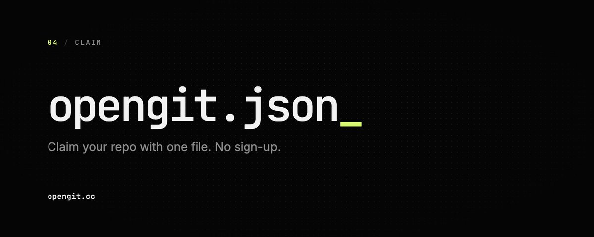 opendotgit's tweet photo. Builders: claiming your repo on OpenGit takes one file.

Add opengit.json to your repo with your wallet address. That’s it.

No sign-up. No form. Only someone with write access can add it, so that’s the proof.

https://t.co/rpwW11PwDf https://t.co/g6NHagwZGy
