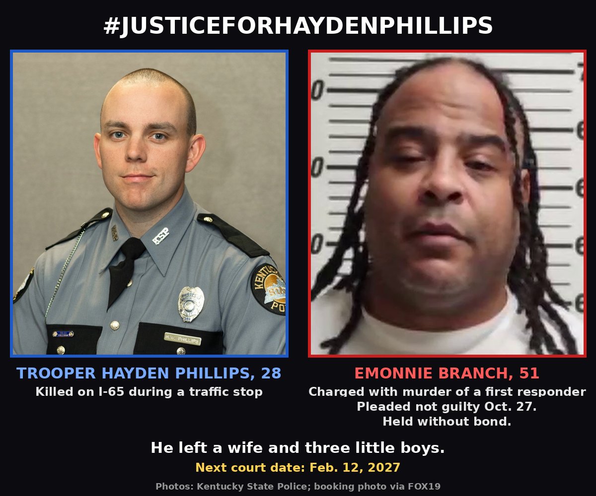 Kentuckygirl1's tweet photo. Accused cop-killer Emonnie Branch, 51, pleaded not guilty today in Warren Circuit Court.

He is charged with murder in the death of Kentucky State Trooper Hayden Phillips. 

He's also charged with being a felon in possession of a firearm and tampering with evidence.

He allegedly shot Phillips twice during a traffic stop on I65.

He has at least 9 prior arrests.

He was on Tennessee probation with a warrant out.

He's held with no bond.

Prosecutors haven't said if they'll seek death.

His next court date is Feb. 12, 2027.

Hayden was 28, two days shy of his 29th birthday.

He left a wife and little boys.

His family sat in that courtroom today.

Death. Penalty.