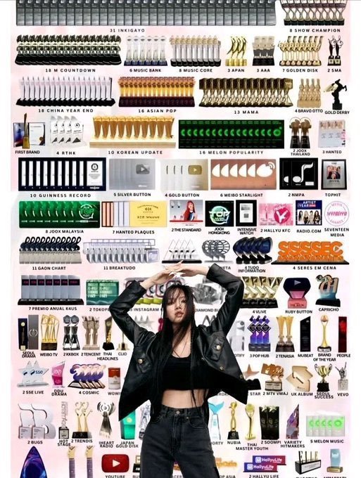 aaaiiraaavado's tweet photo. @Aura26th Lisa with her own company without the kpop label. https://t.co/2joIZNvx2h