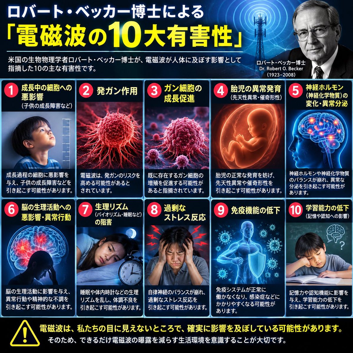 emoemo78354888's tweet photo. 電磁波は人体にどのような影響を与えるのか？

生物物理学者ロバート・ベッカー博士は、電磁場が生体に及ぼす影響について研究した人物です。

細胞、神経系、睡眠、免疫機能、学習能力など、電磁波と健康をめぐる問題は、今も関心を集めています。

ただし、挙げられている10項目すべてが科学的に証明されているわけではありません。

だからこそ、思い込みだけで判断せず、研究と科学的根拠を知ることが大切です。

目に見えないものだからこそ、正しく知る。あなたはどう考えますか？