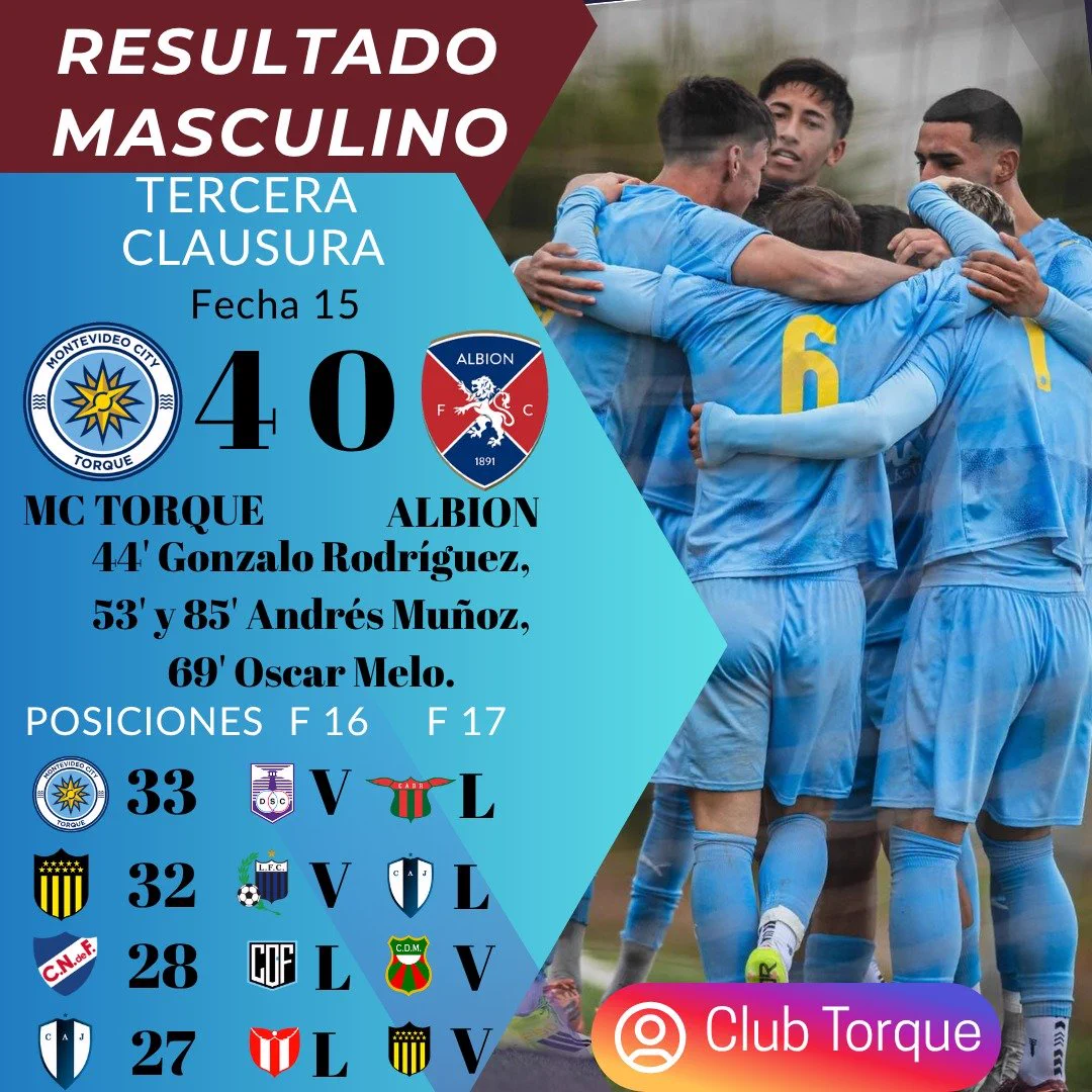 Club Torque (Uruguay) on X: 