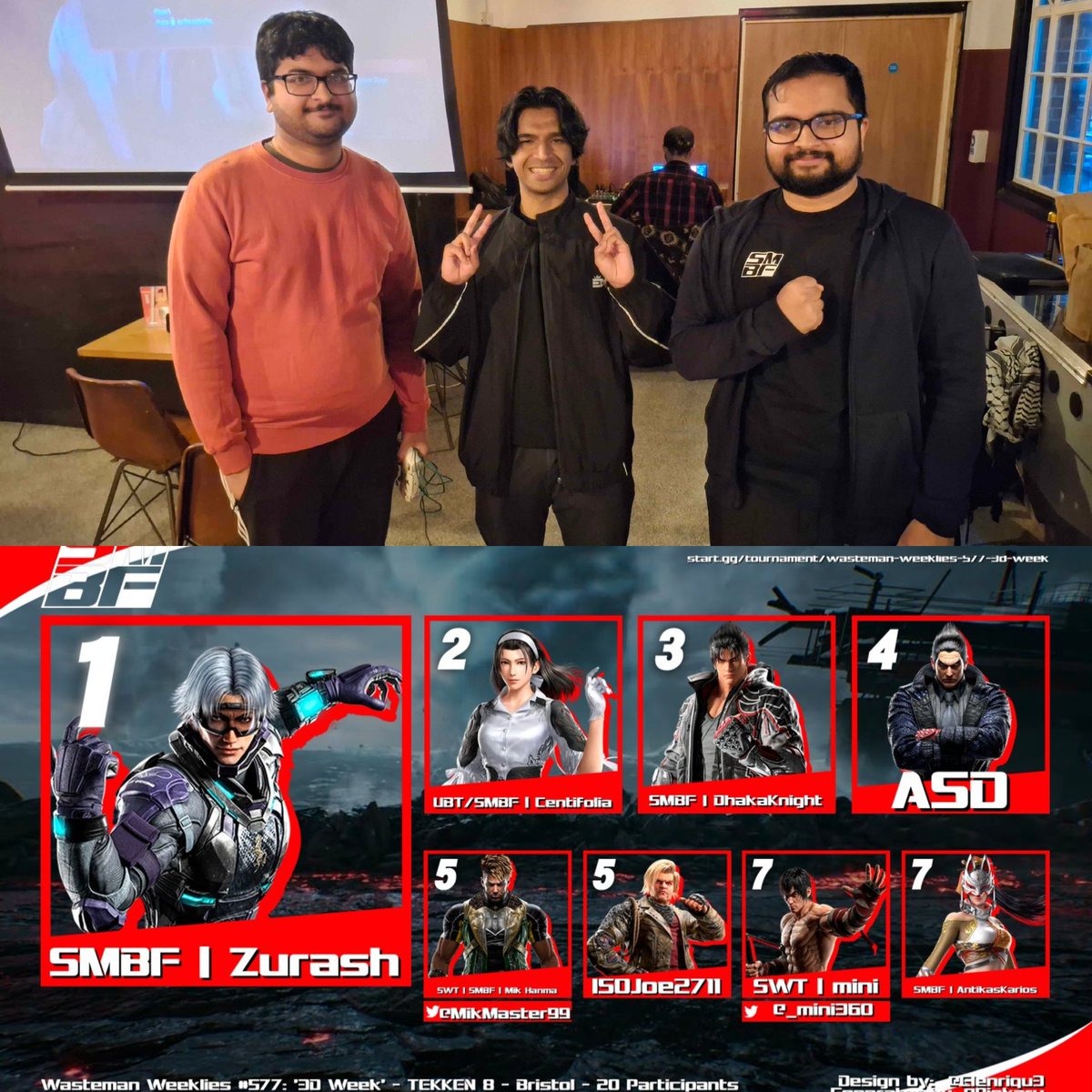 zurashtv's tweet photo. Finally won my locals, brother podium for top 3 too 🔥 https://t.co/Jiafns248N