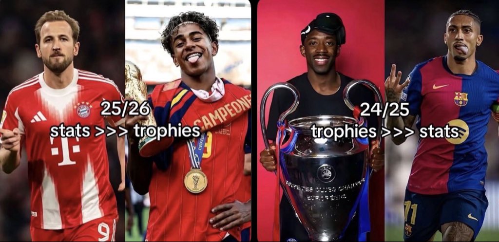 FullTime90X's tweet photo. 🚨🇮🇹 Fabrizio Romano:

🗣️ “I’ve noticed a pattern in the Ballon d’Or over the past two years. The voters pick whichever criteria goes against Barcelona players. Last year, trophies mattered more than stats. This year, stats mattered more than trophies. 🤔

🗣️ “This is unreal. I see it as an agenda against Barcelona, and I criticise it from the bottom of my heart.” 🔵🔴