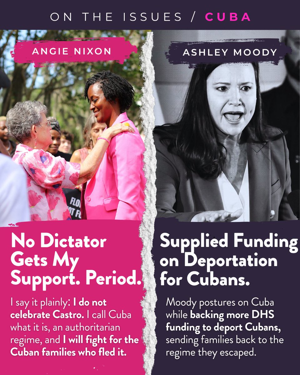 AngieNixon's tweet photo. I say it plainly: I do not celebrate Castro. I call Cuba what it is, an authoritarian regime, and I will fight for the Cuban families who fled it.

Meanwhile, Ashley Moody backs deporting Cuban families back to the regime they escaped.

#AngieforFlorida https://t.co/8RwWk3wY9R