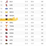 Photo by College Football Down South (@CFBdownSOUTH)