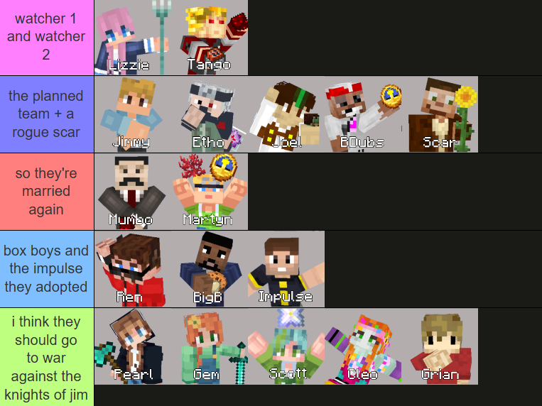 ladypenrose_'s tweet photo. hello im upside-down rn and here are more team predictions https://t.co/lnE2aAt9VD