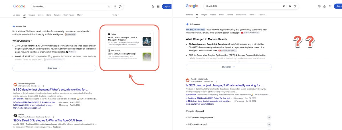 brodieseo's tweet photo. Google has made recent changes to AI overviews that are brutal for websites.

Previously, they would prominently feature citations for 2-3 domains in visible cards alongside the result.

I'm now seeing a drastic reduction in their appearance, so if you are seeing a significant decline in impressions and site visibility in recent days, this is likely a contributing factor.

To add insult to injury, AI overviews now display for 83% of all queries on desktop in the US, according to @semrush data, making this even more impactful.

Having the prominent citation cards removed on desktop is one that has been the default on mobile for some time now, but it looks like the change is now here to stay.

Google is trying to balance out the effects of this change by having a different type of AI overview that automatically unfolds the 'show more' button (having the prominent cards appear), though this display seems to be rare at this point.

With how volatile search results have been lately, matched with AI overviews now dominating most queries, a change needs to happen to give publishers more credit for powering Google's AI.