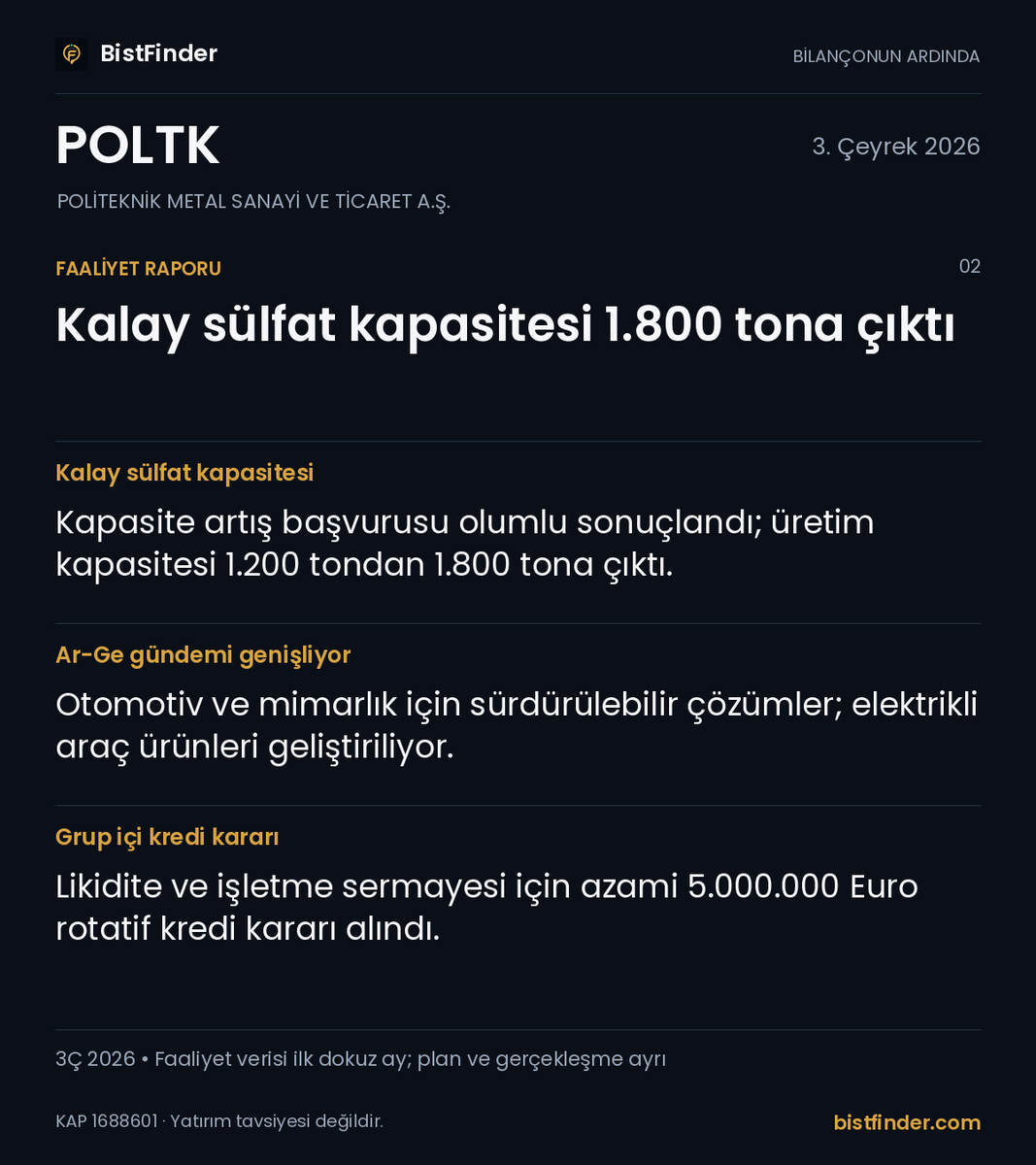 BISTFinder's tweet photo. #POLTK bilançosunun arkasında ne var?
Yatırımlar, operasyonel gelişmeler ve izlenecek riskleri birlikte okuduk. Grafiklerle faaliyet analizi ve Finder yorumu:
#Bilanço
https://t.co/BtBavgOOX5 https://t.co/HcNNbsx34q