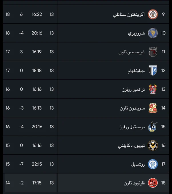 Image from سـلوم (@sallom107)
