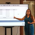 Photo by Confederación de Desarrolladores Inmobiliarios (@codip_pe)
