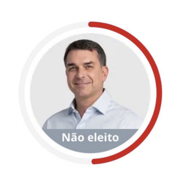 ykkmiguel2's tweet photo. acho essa imagem mais engraçada https://t.co/Ek0XEDYu13