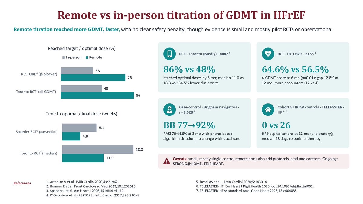 gcfmd tweet picture