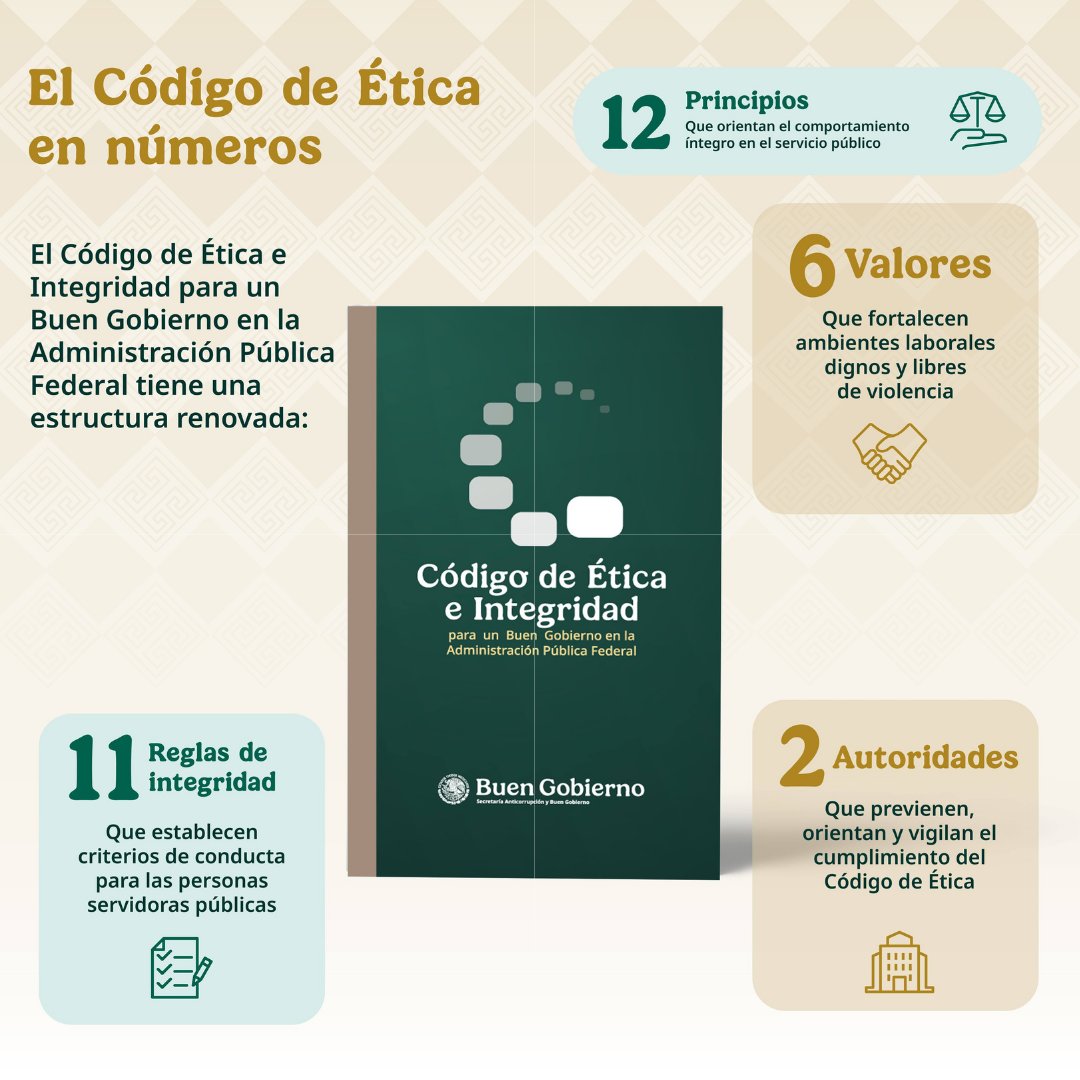 censida's tweet photo. 📖El Código de Ética de la Administración Pública Federal establece los principios, valores, reglas de integridad y compromisos que deben ser conocidos y aplicados por todas las personas servidoras públicas.

🔗Conócelo en:https://t.co/jkxq8O0AkI https://t.co/IWyXy8yEL1
