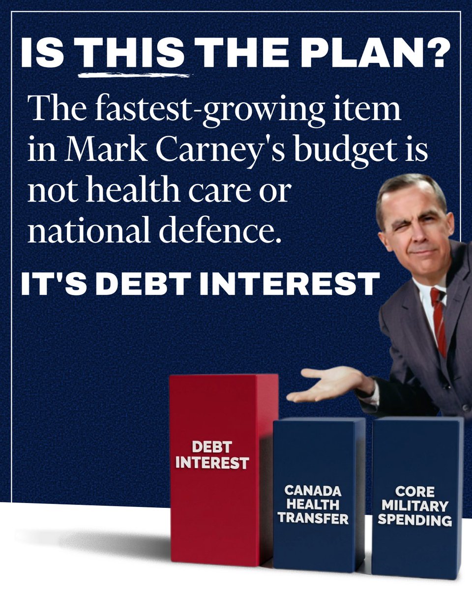 AndrewScheer's tweet photo. Hard-working Canadians have to balance their family budgets every single month.

Meanwhile, Mark Carney doubles the deficit and wastes billions of your tax dollars on debt interest.

Our Conservative motion calls the Prime Minister before the Finance Committee to EXPLAIN how he plans to cut deficits, lower debt interest, and deliver tax relief.