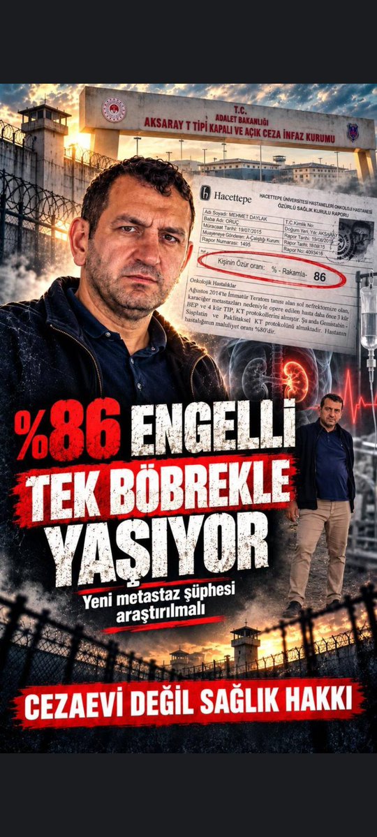 KalemlikKu79230's tweet photo. Mehmet Daylak

2017'de de tutuklandi, sağlık sorunları nedeniyle tahliye edildi.

13 gün sonra tekrar karga tulumba tutuklanarak cezaevine gönderildi.

Kanserli, ağır ameliyatlarla ve kemoterapiyle mücadele eden bir insan bu.

#yağmur #TikTok #GSvFB 

ABDULLAHTIRPAN ANISINA https://t.co/NxW2Lp5gmE