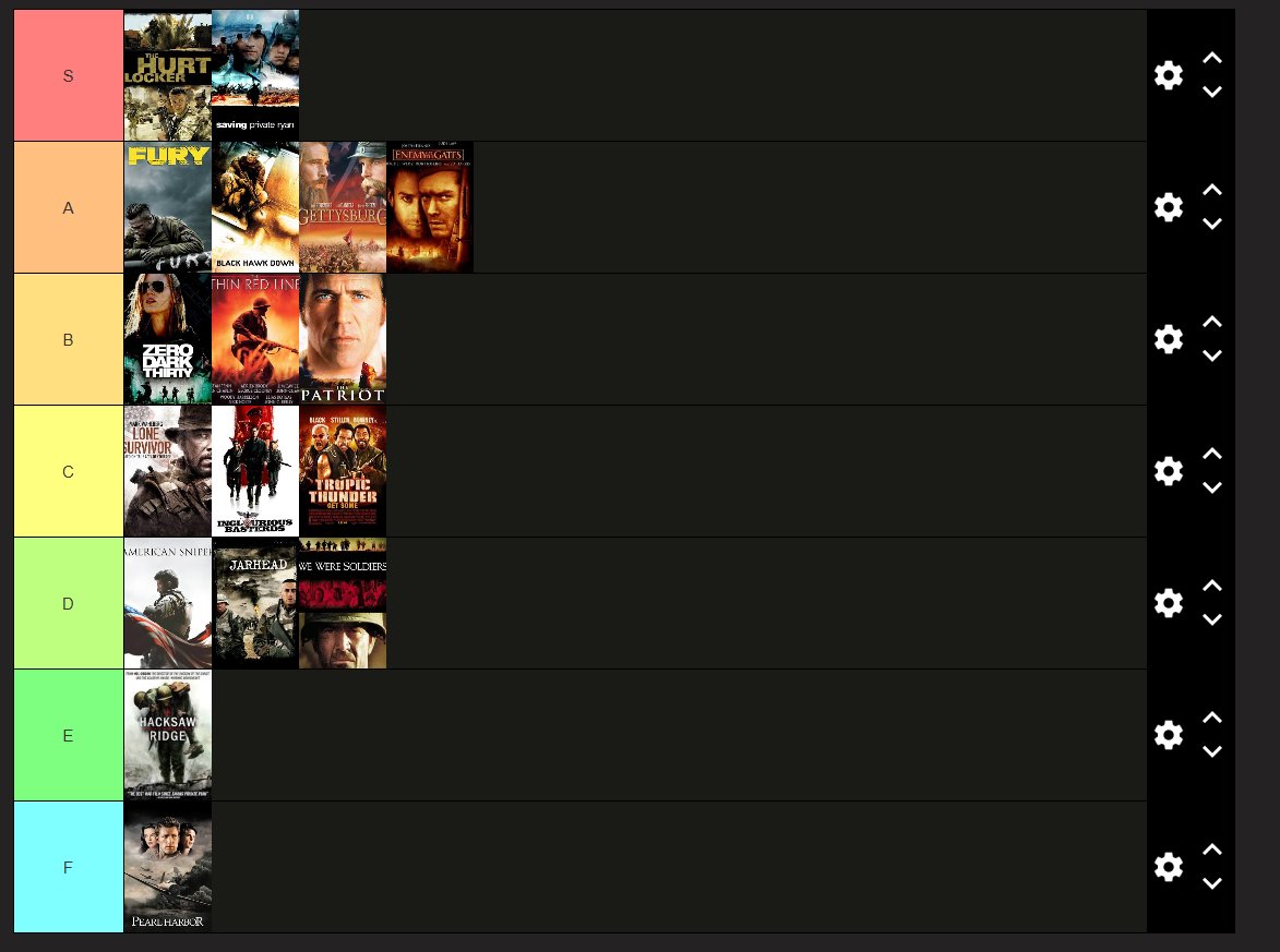 HeyYouVideoGame's tweet photo. You know I'm not wrong https://t.co/uViZczfmuk