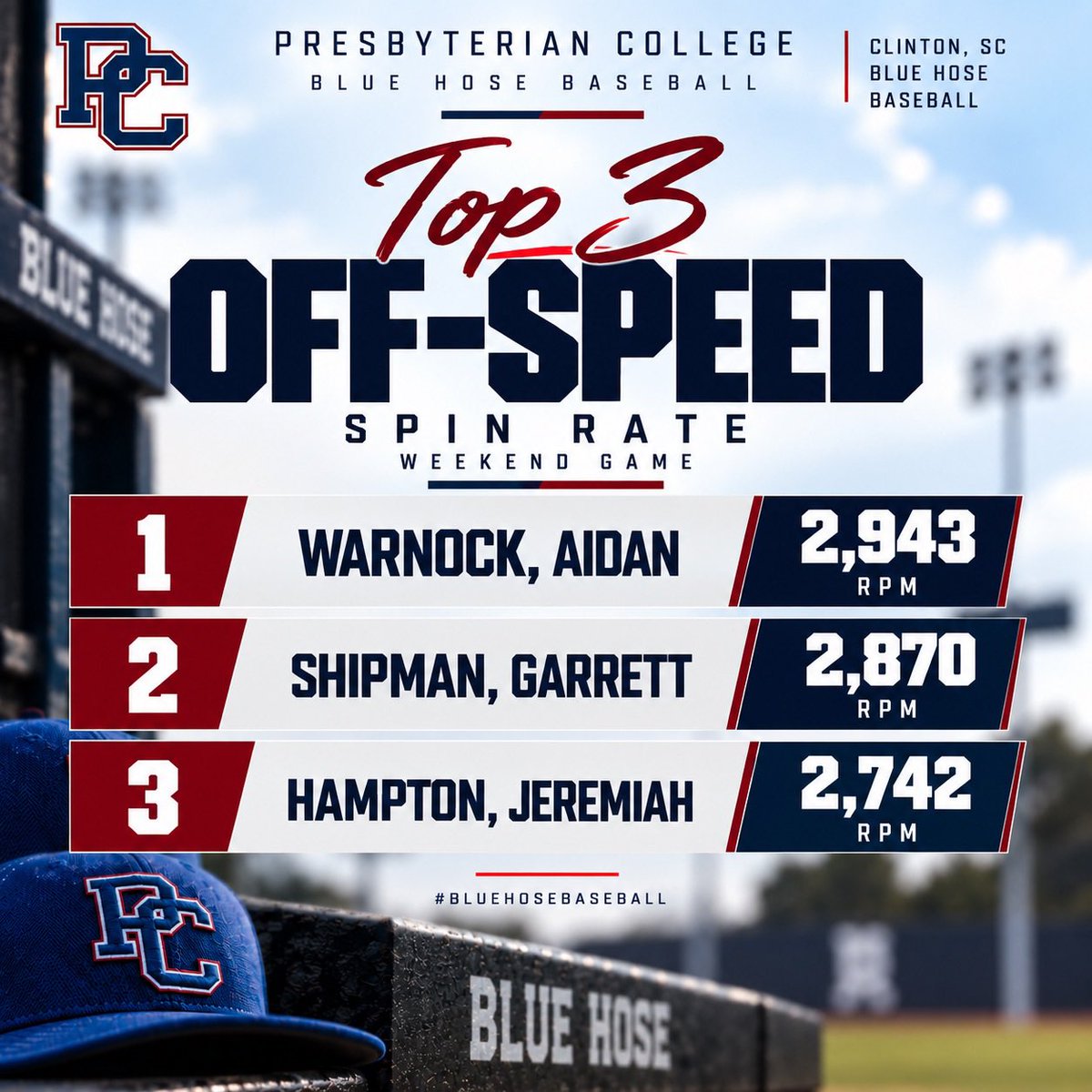 CoachD_Smith1's tweet photo. 🔵 Blue Hose Pitchers! Fall 2026
#Development https://t.co/T3FFL4Fn0C