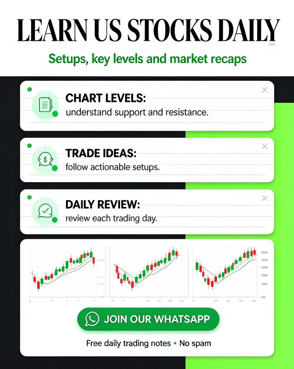 morita1986's tweet photo. Daily real-time market analysis alerts, shared via WhatsApp.🦄☄ 👉Copy and send the keyword "Stock ALERT" to the WhatsApp. Click below to join! 👇👇https://t.co/ggNIHCrh0X https://t.co/GhKJDQ75xW